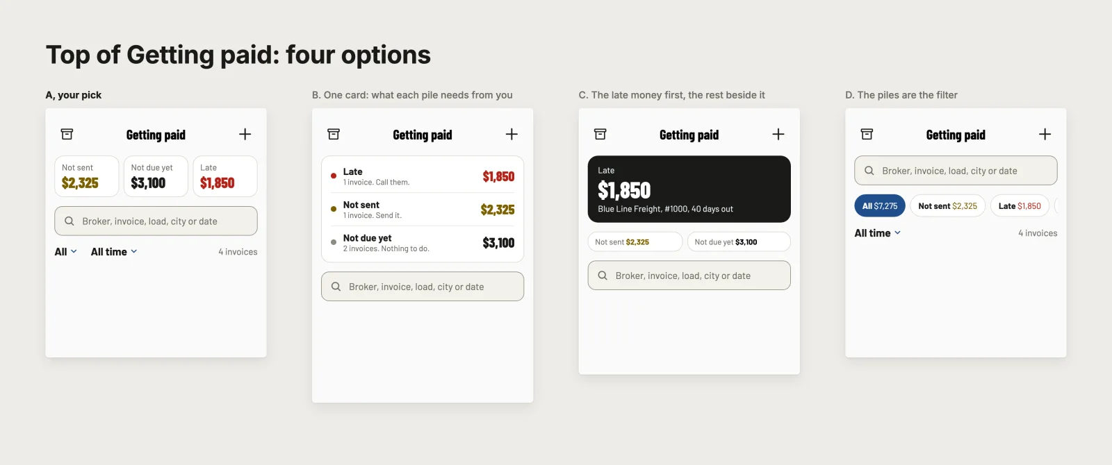 Four phone screens titled Getting paid, labelled A to D. A shows three small cells: Not sent, Not due yet and Late. B is one card with a row per pile. C puts the late money first in a dark card. D turns the piles into filter chips.